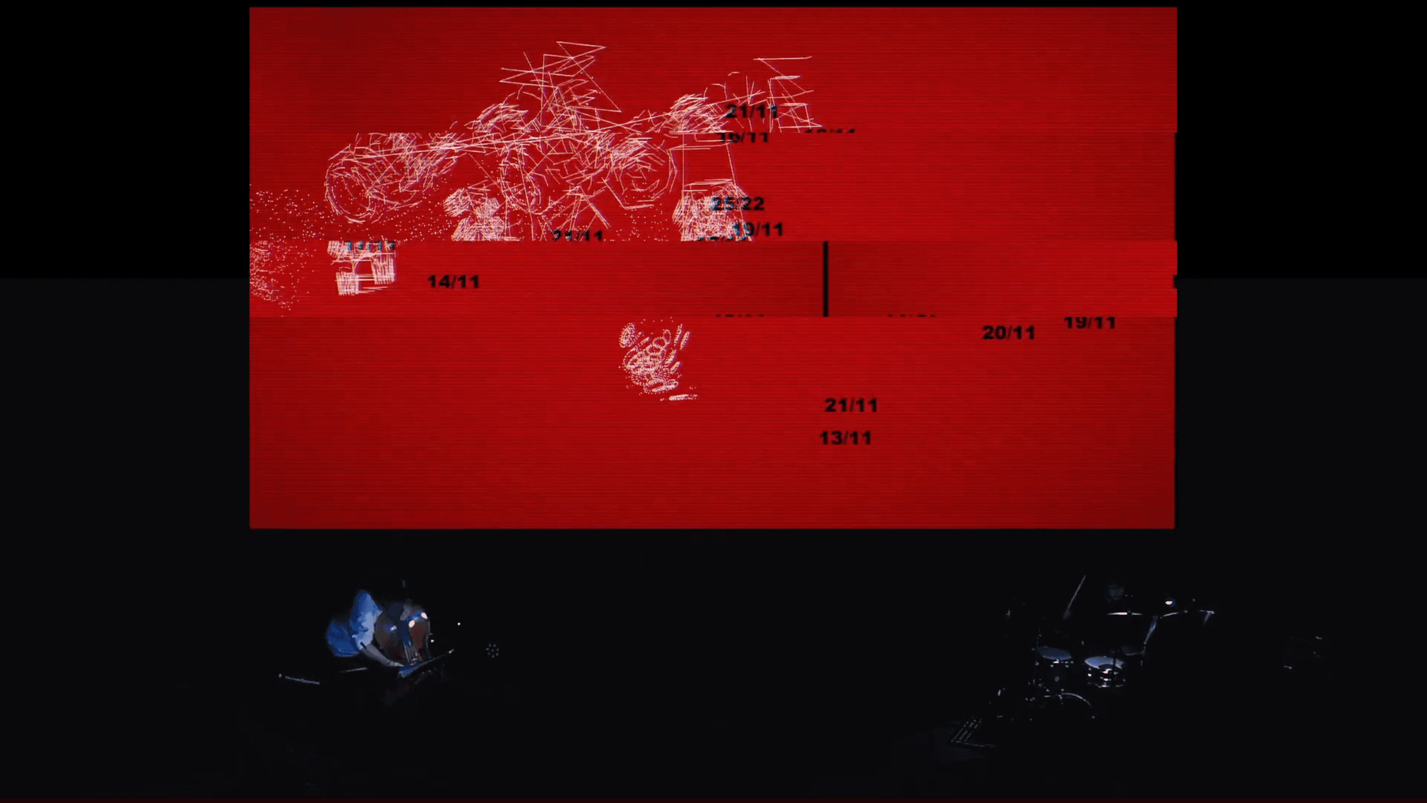 LIMIA performance with red generative system projection